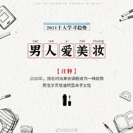 2021十大学习趋势发布！学美妆男性增速超女性2倍，今年你学了啥？