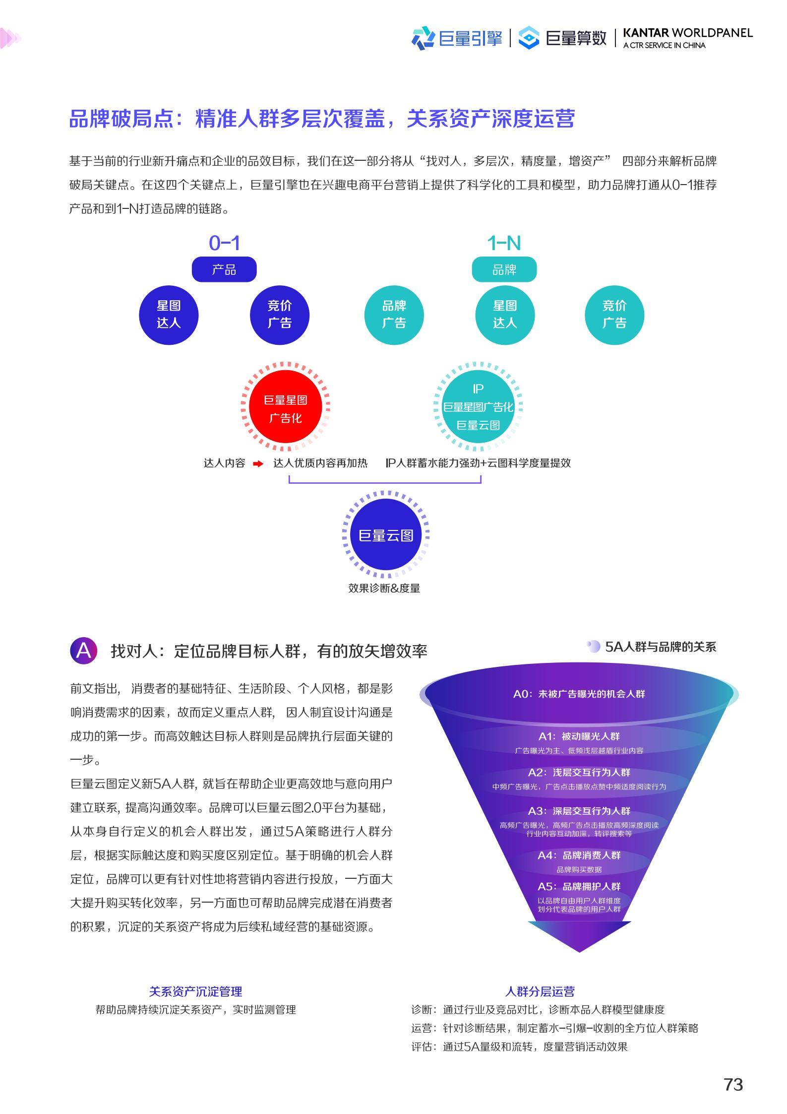 2022美妆趋势（2022护肤品市场数据预测）