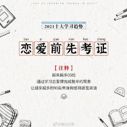 2021十大学习趋势发布！学美妆男性增速超女性2倍，今年你学了啥？