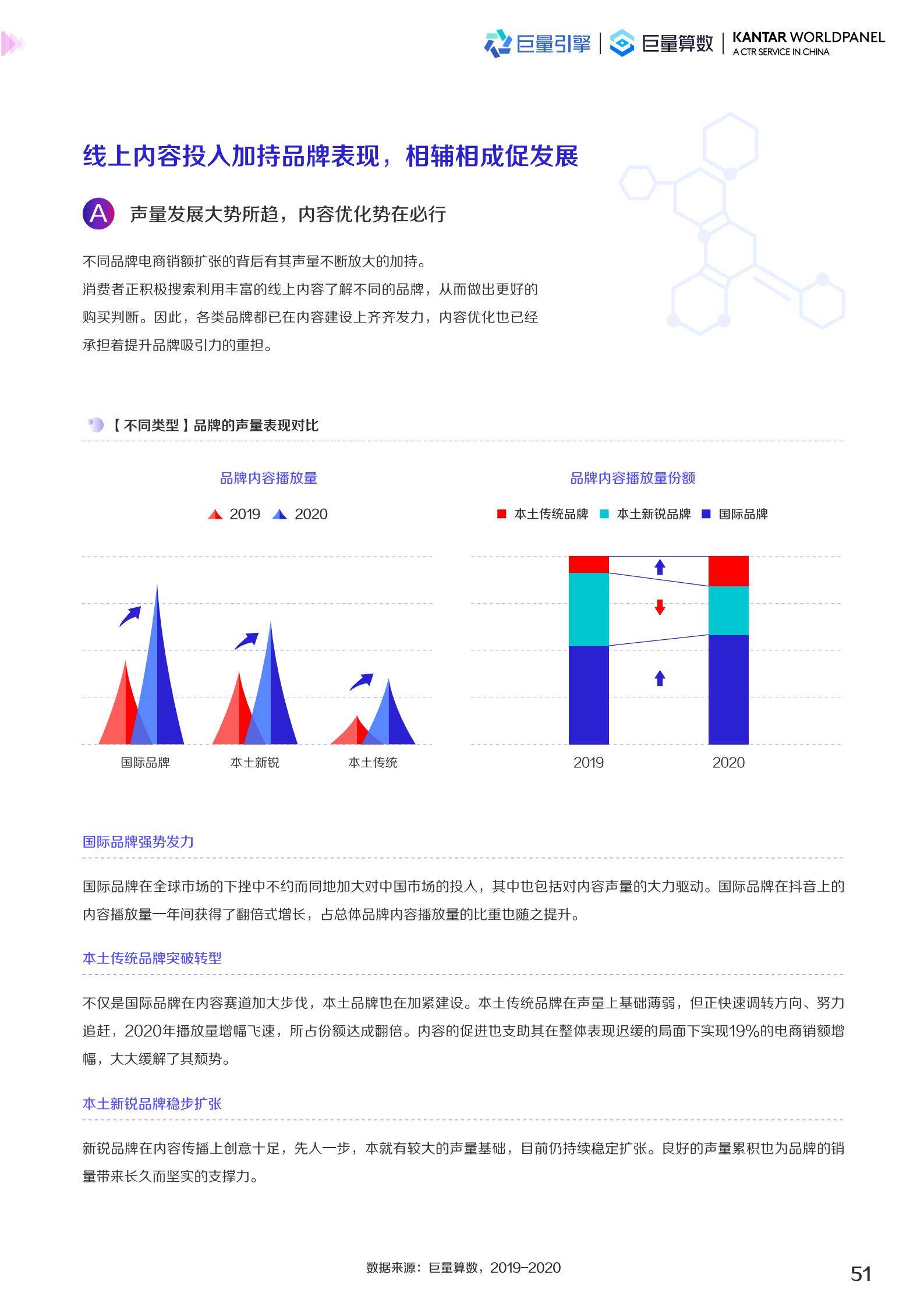 2022美妆趋势（2022护肤品市场数据预测）