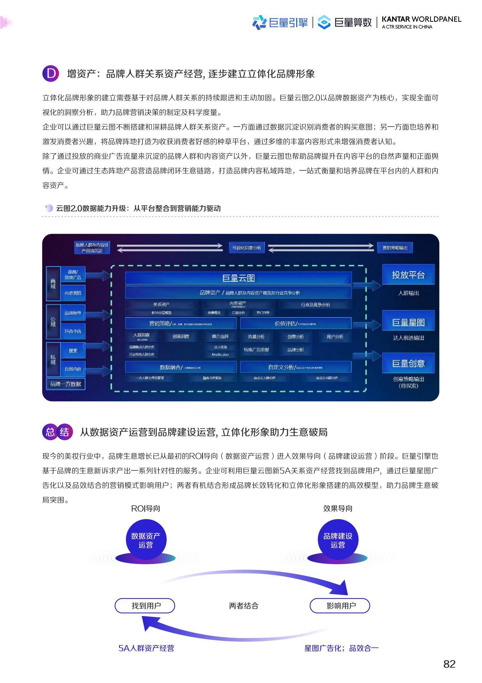 2022美妆趋势（2022护肤品市场数据预测）