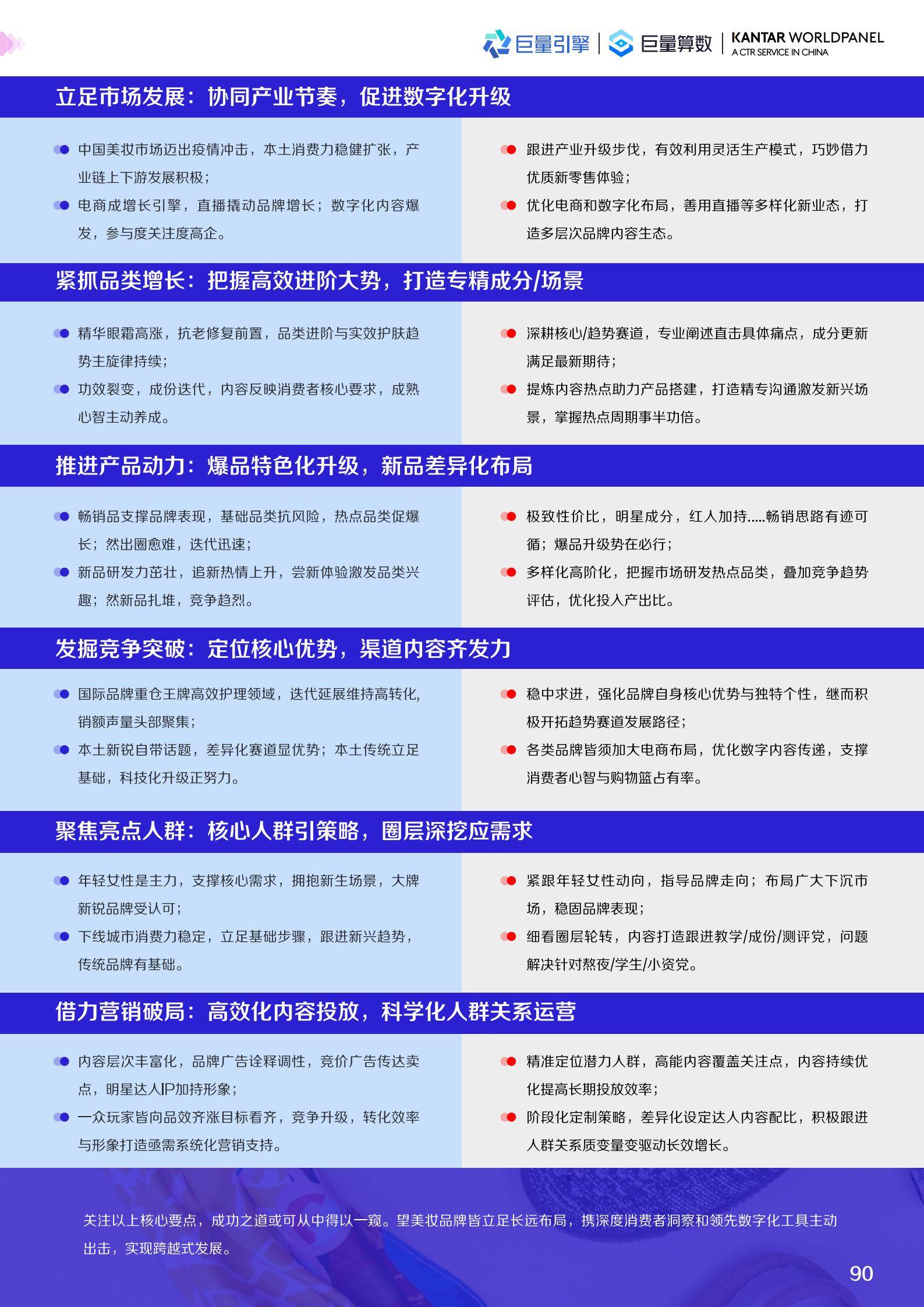 2022美妆趋势（2022护肤品市场数据预测）