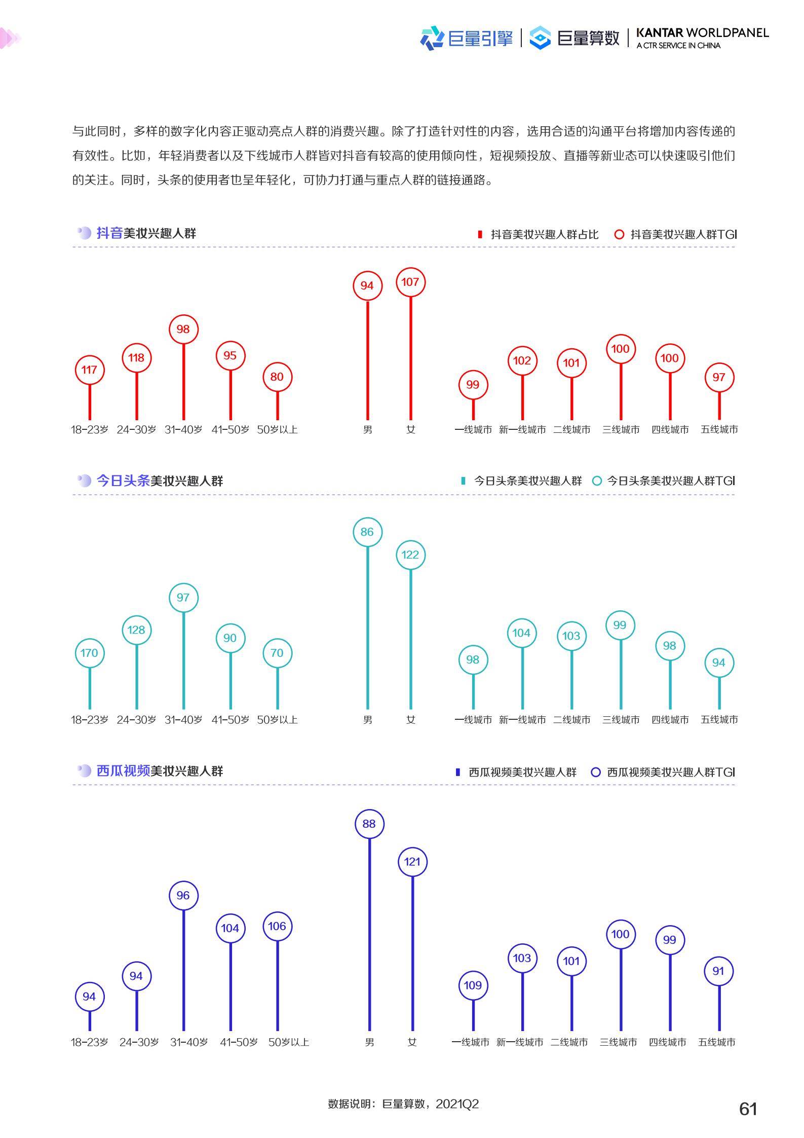 2022美妆趋势（2022护肤品市场数据预测）