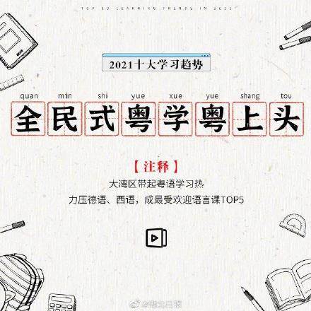 2021十大学习趋势发布！学美妆男性增速超女性2倍，今年你学了啥？