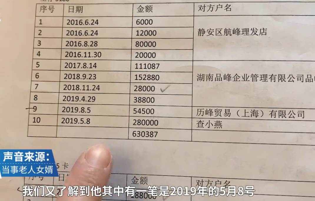 女子在理发店十年消费150万（在理发店两周花掉11万4）